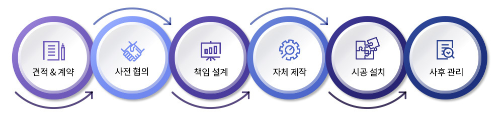 이미지명